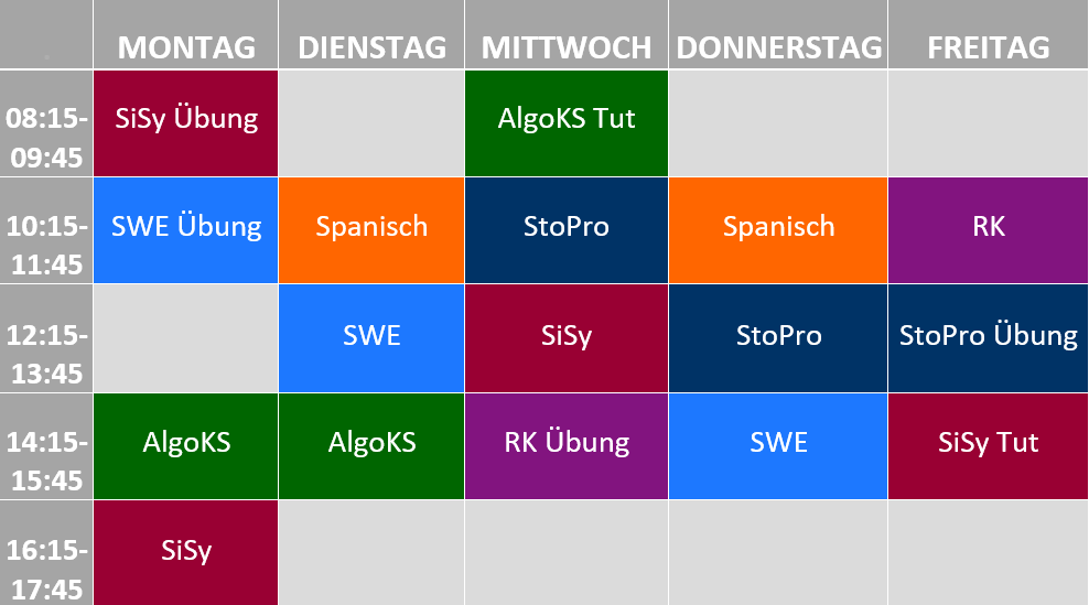 Stundenplan kann nicht geladen werden.