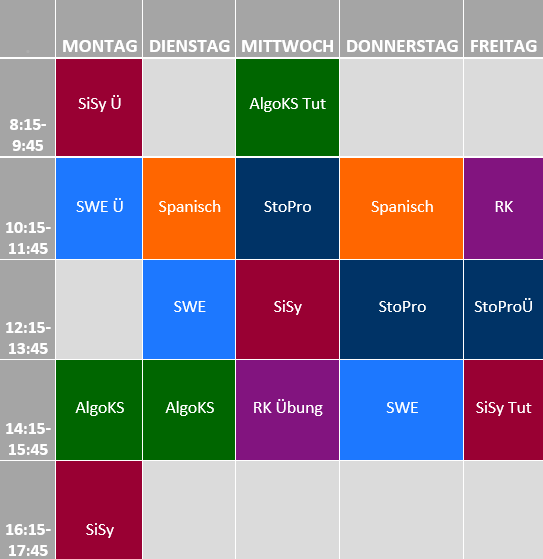 Stundenplan kann nicht geladen werden.